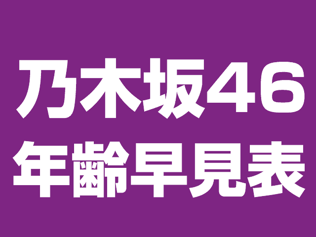 日向坂46 21年4月版メンバーの年齢順早見表 平均年齢は歳 たびの環状